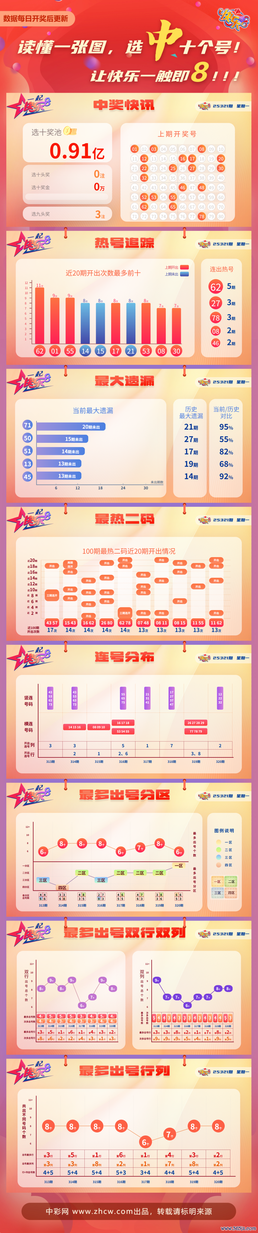 b64b4b7b-bd65-4c1a-a1a7-1ebc88f395ca