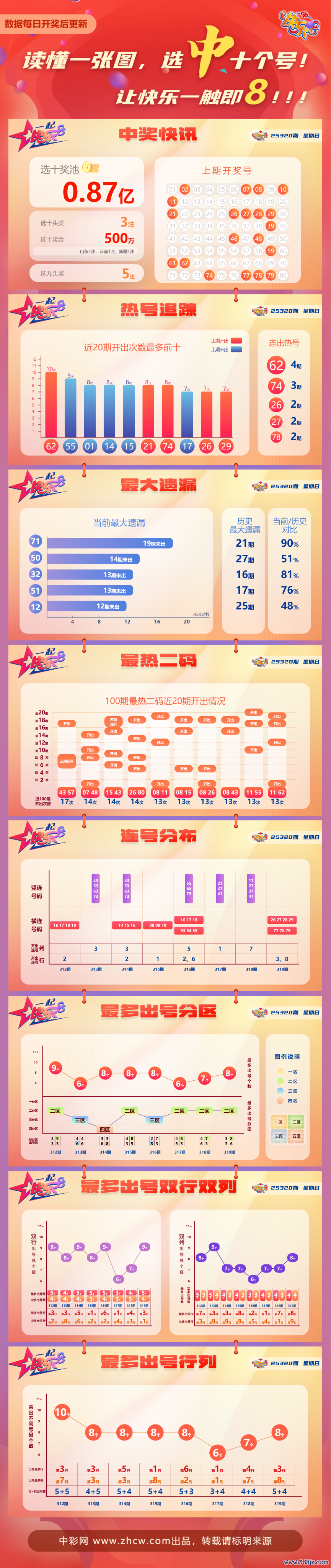 3cd0da8c-75ff-4f4d-beae-f5b1a0915fd5