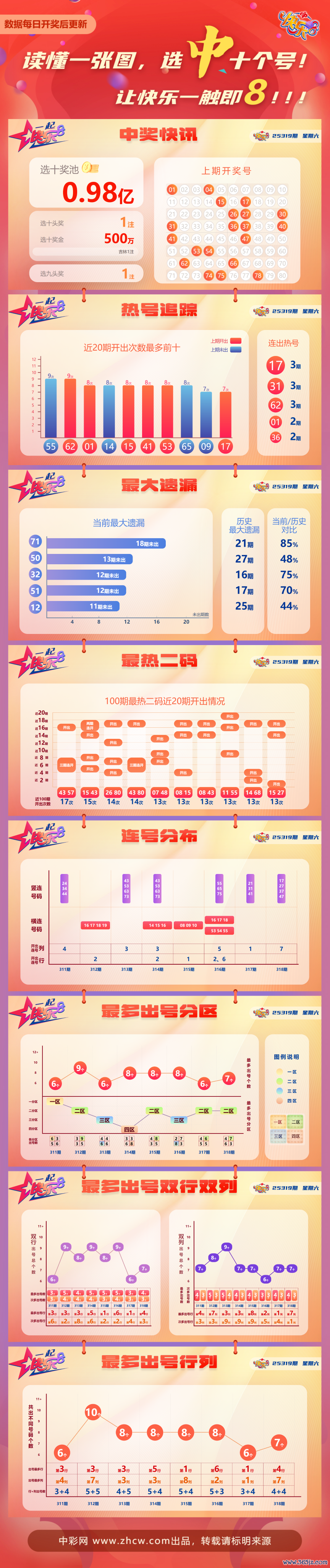 5133dc64-7822-4ea3-ac4c-f350f29a58d1